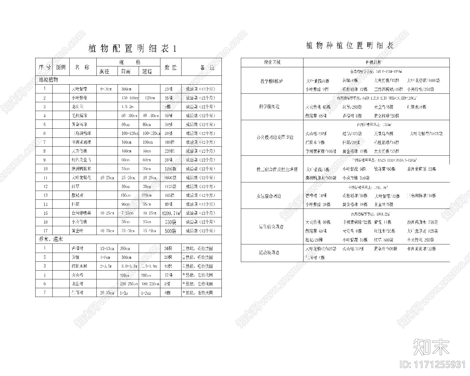 现代其他图库施工图下载【ID:1171255931】