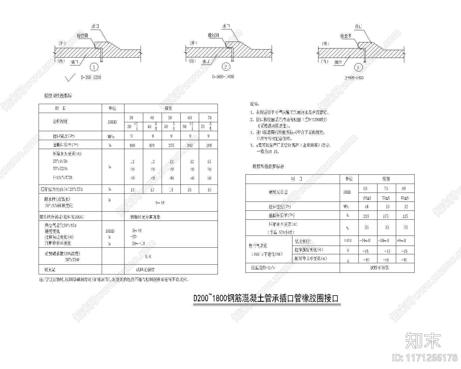 现代其他图库施工图下载【ID:1171266178】