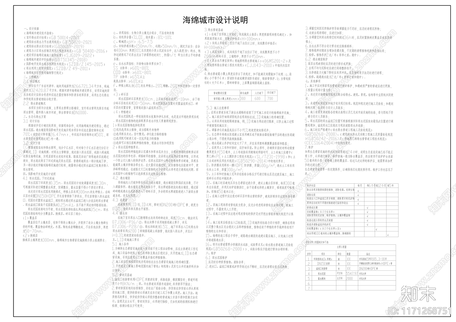 现代其他建筑cad施工图下载【ID:1171268751】