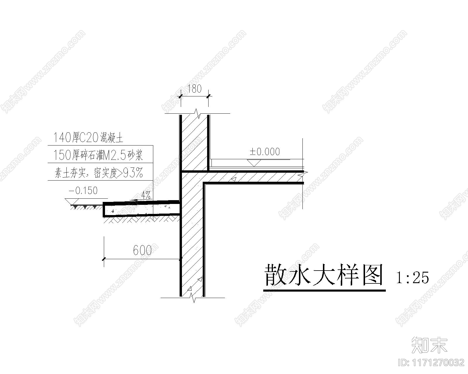 现代其他图库施工图下载【ID:1171270032】