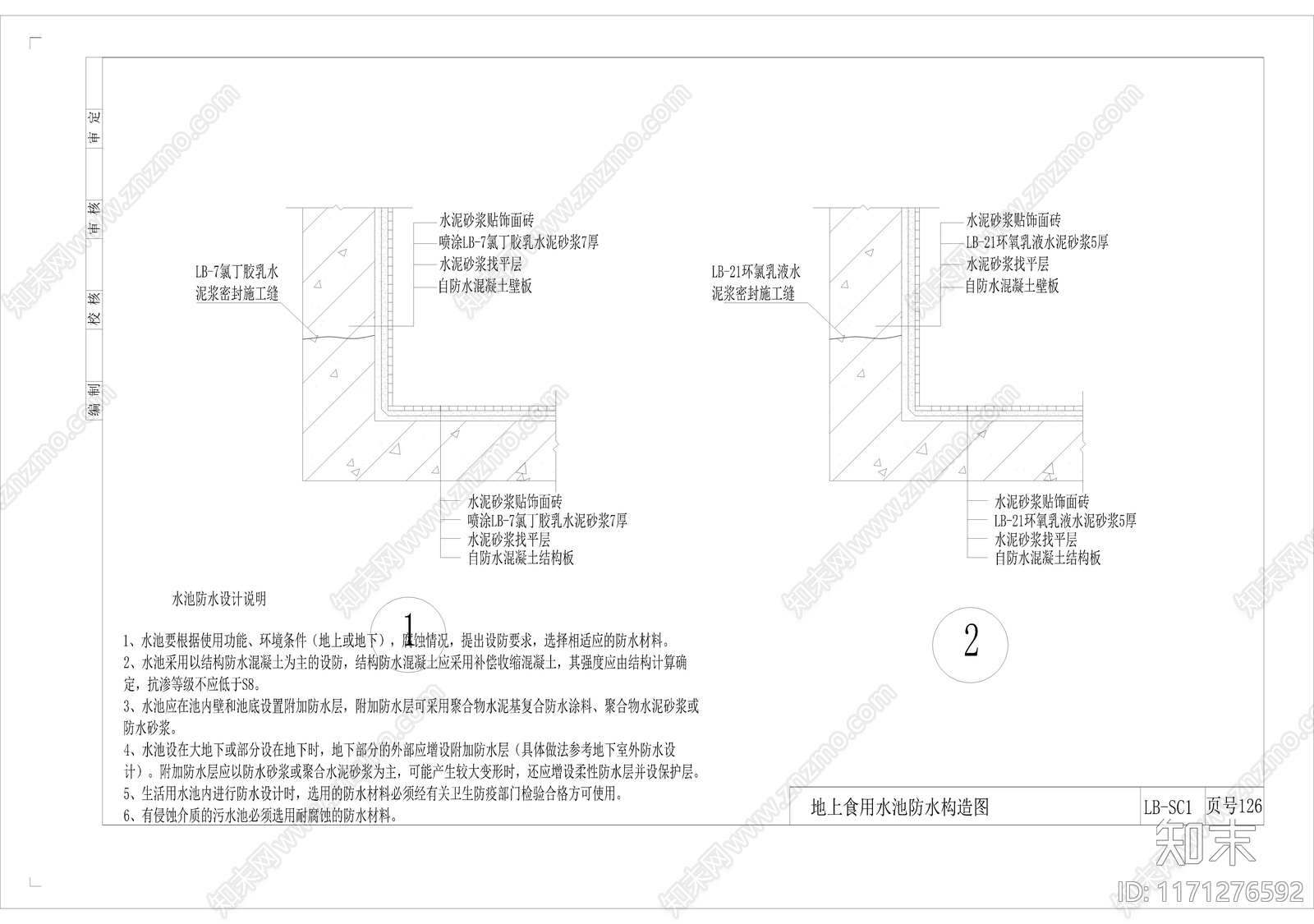 现代其他图库施工图下载【ID:1171276592】