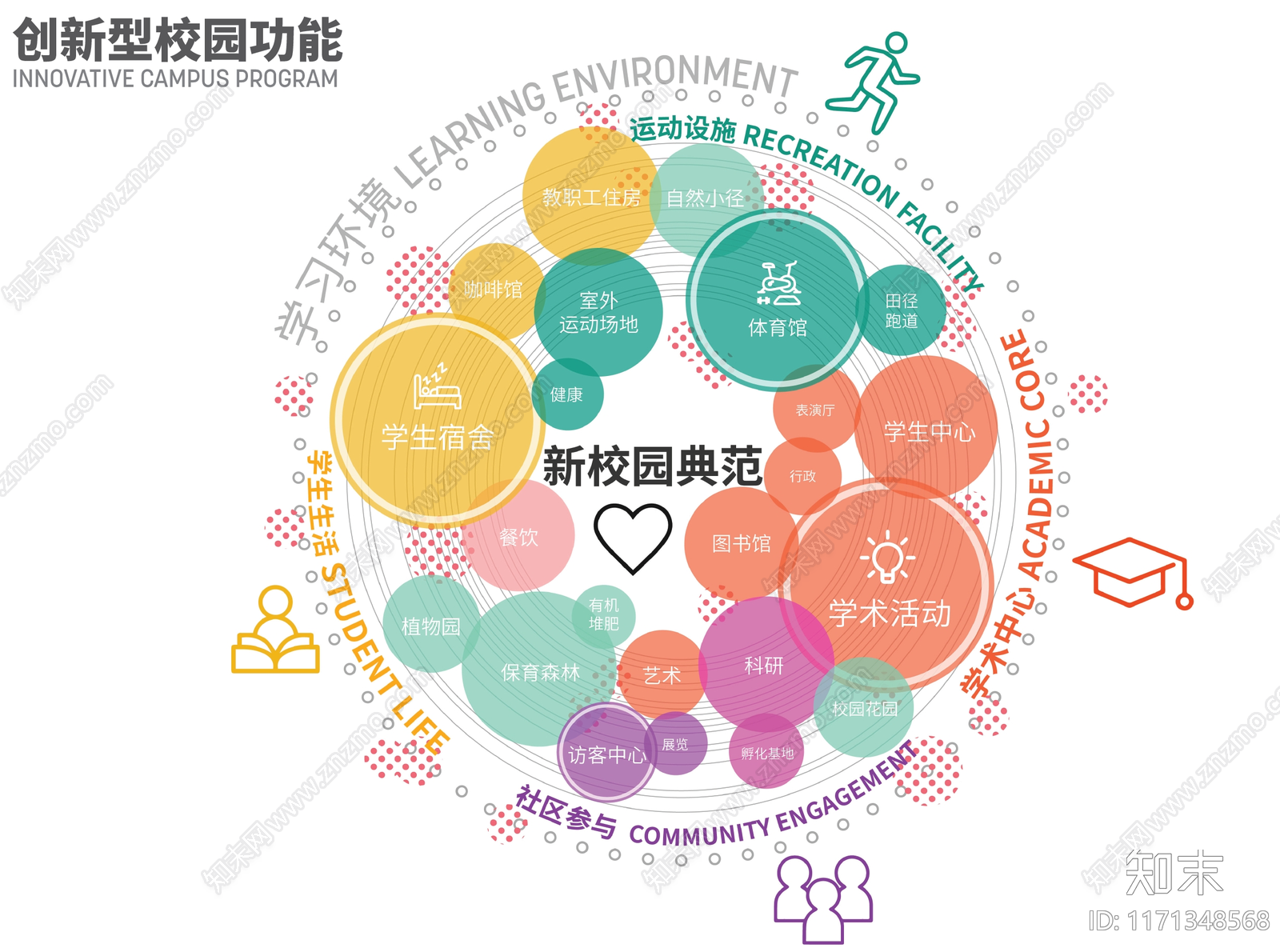 现代简约大学景观下载【ID:1171348568】