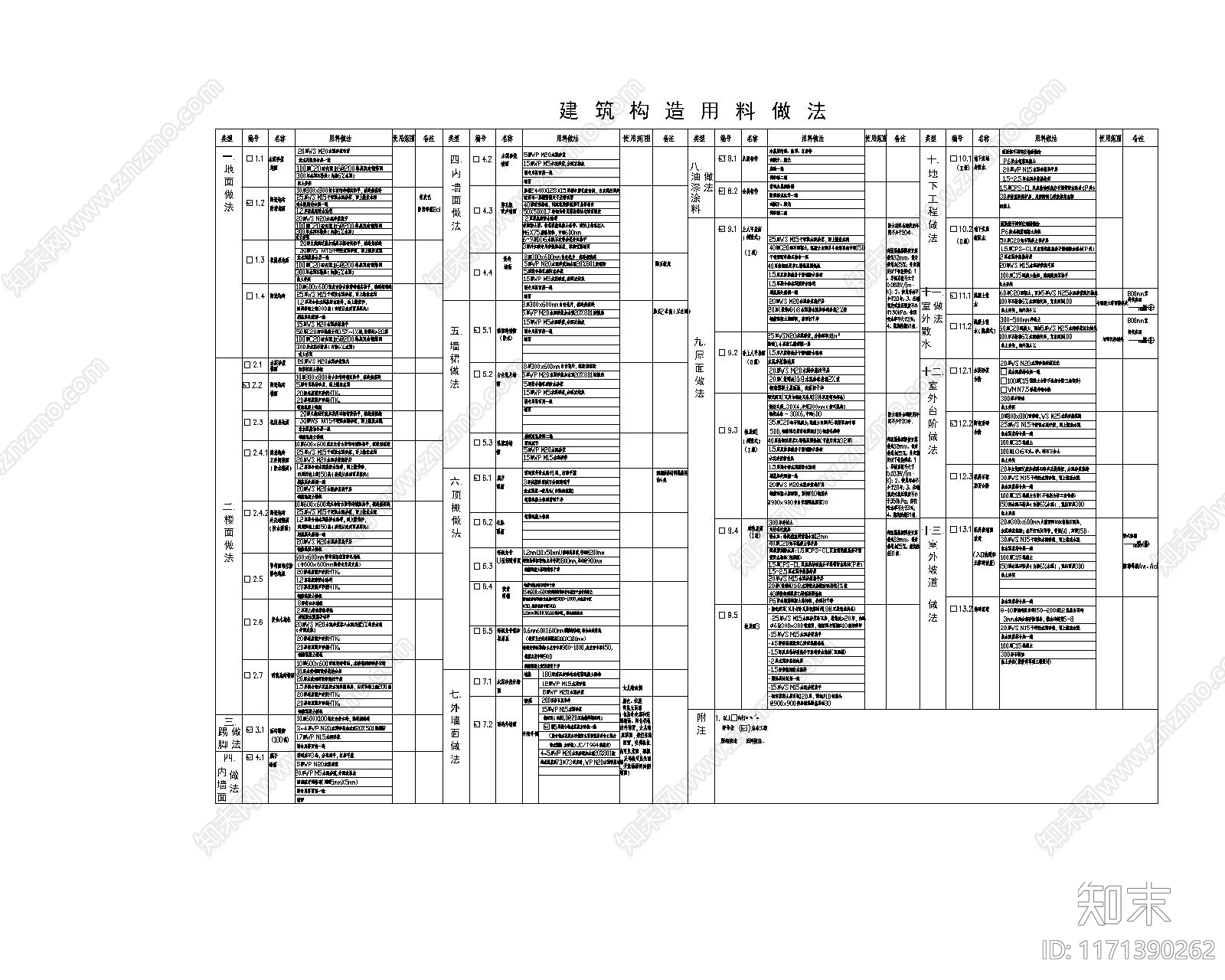 现代其他图库施工图下载【ID:1171390262】