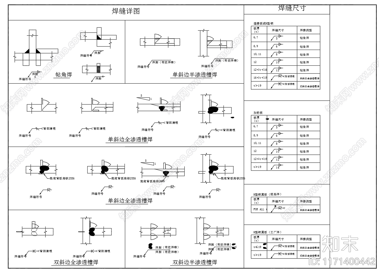 钢结构cad施工图下载【ID:1171400442】