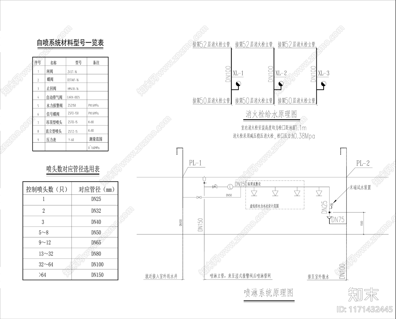 电气图施工图下载【ID:1171432445】