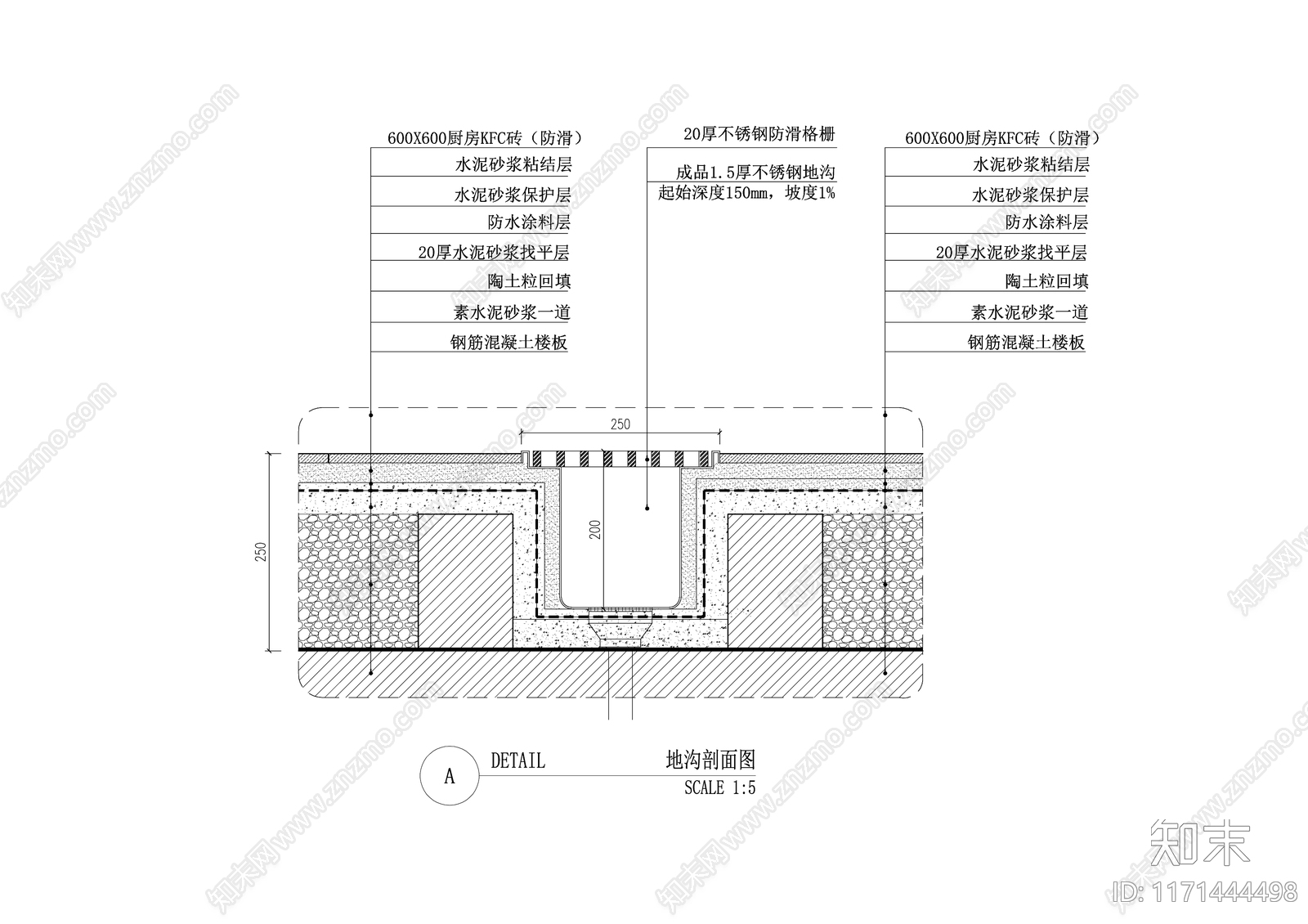 现代其他节点详图施工图下载【ID:1171444498】