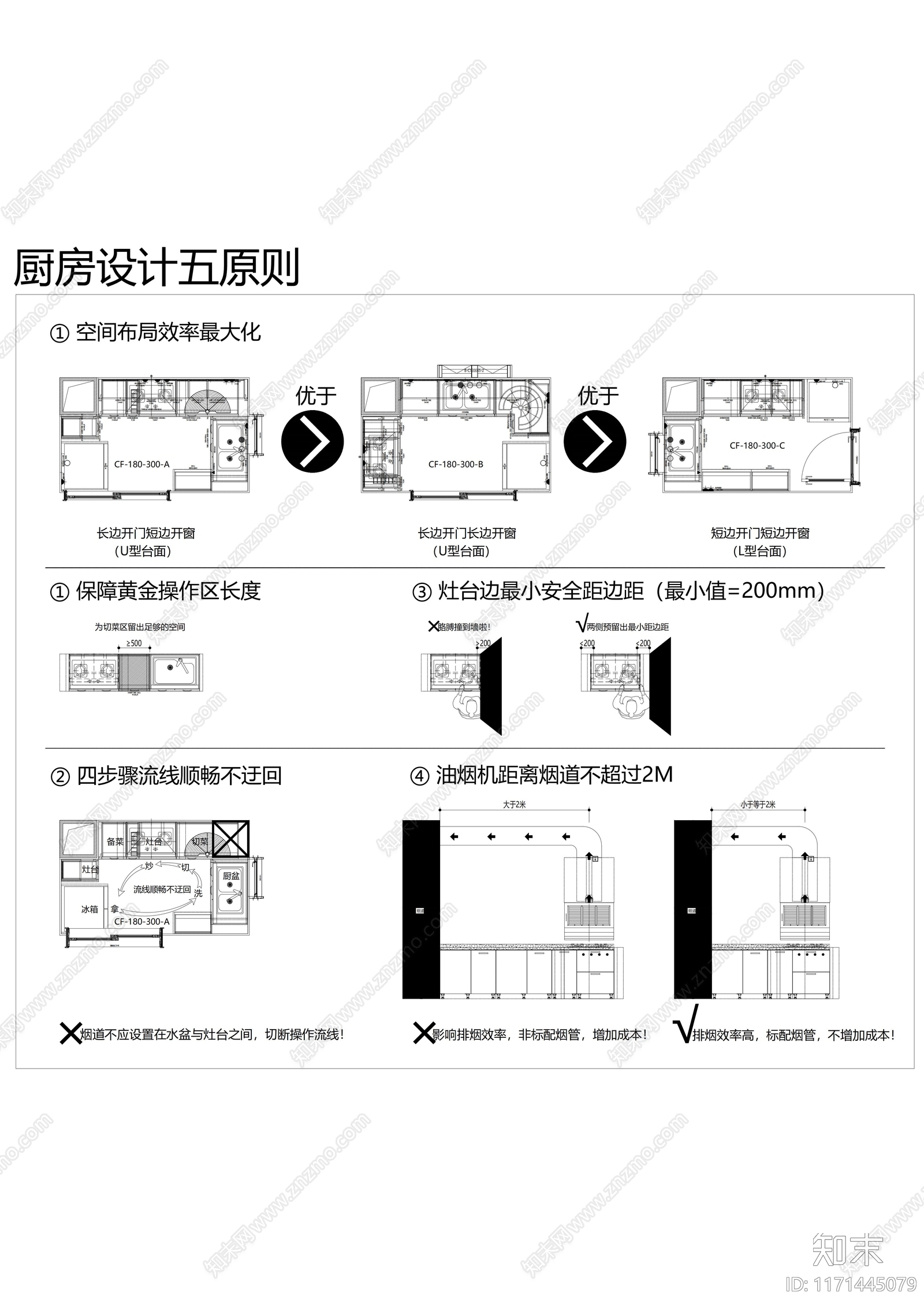 现代简约家具节点详图施工图下载【ID:1171445079】