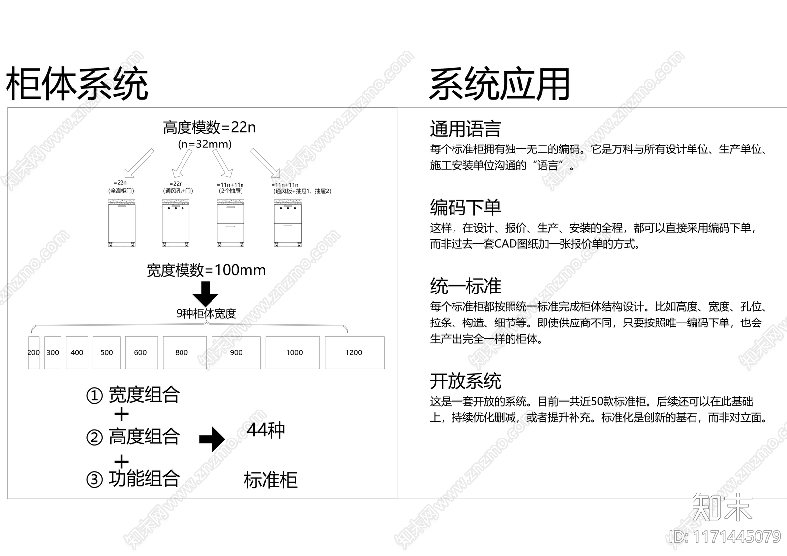 现代简约家具节点详图施工图下载【ID:1171445079】