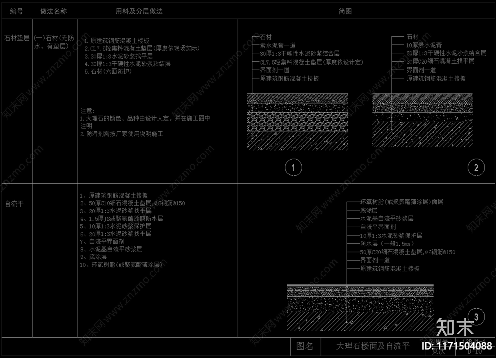 现代地面节点施工图下载【ID:1171504088】