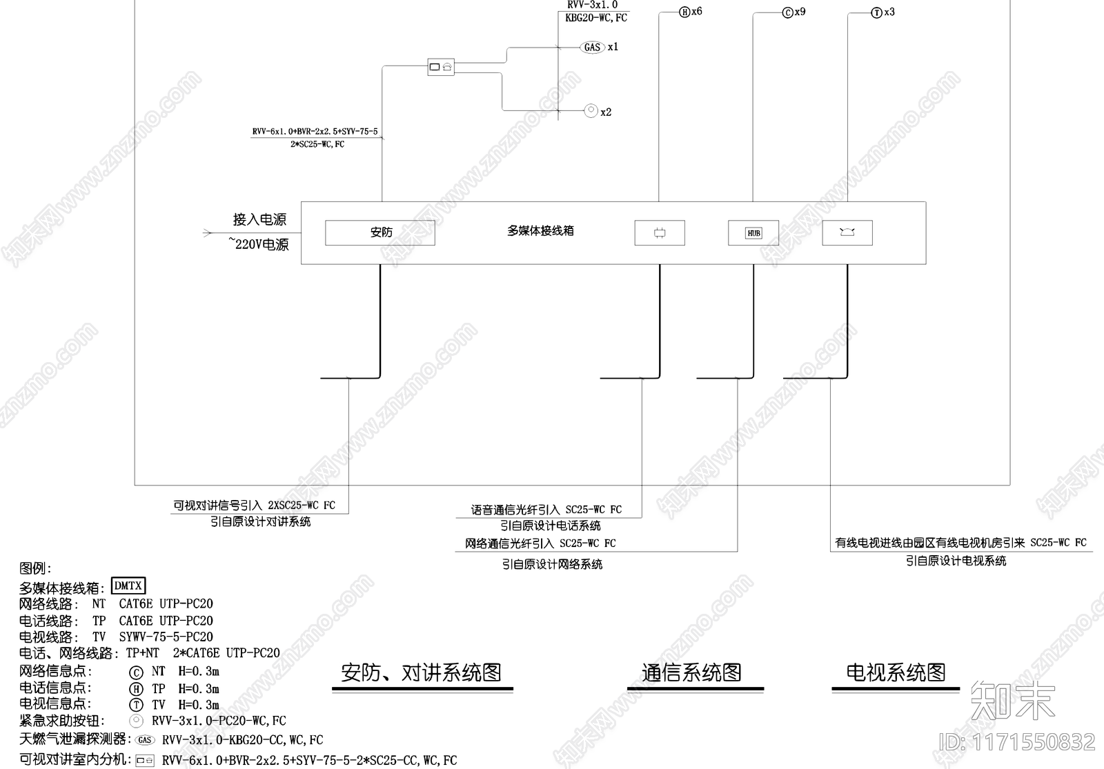 电气图cad施工图下载【ID:1171550832】