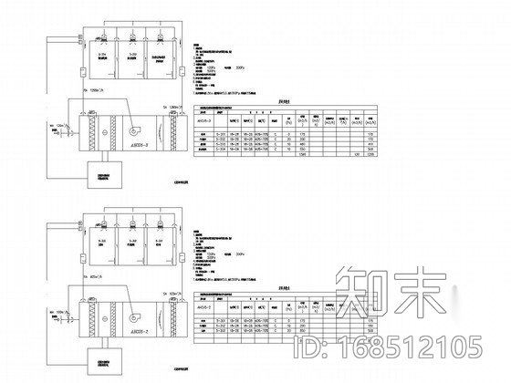 [海南]实验室通风及净化空调系统设计施工图（全室排风系...施工图下载【ID:168512105】