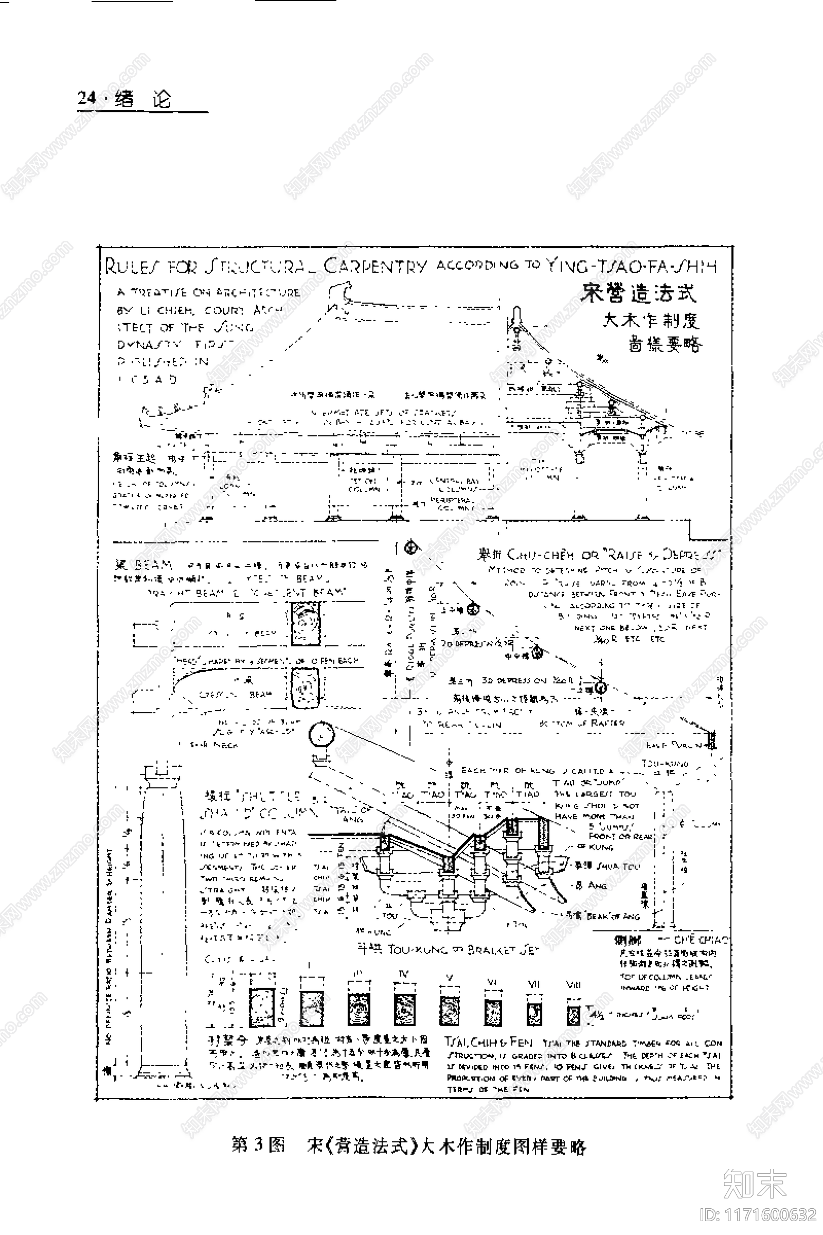 现代作品集下载【ID:1171600632】