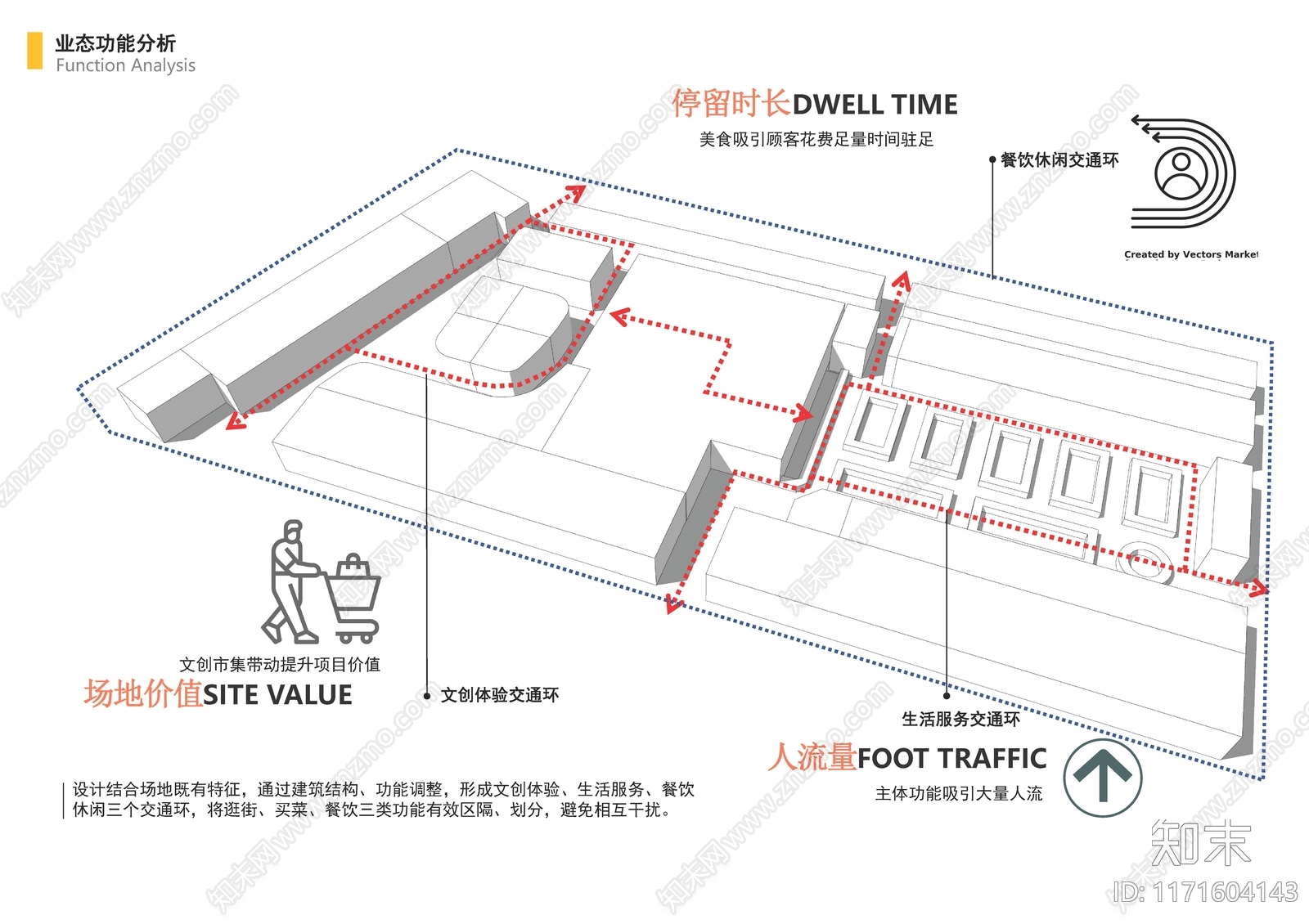 现代新中式农贸市场下载【ID:1171604143】