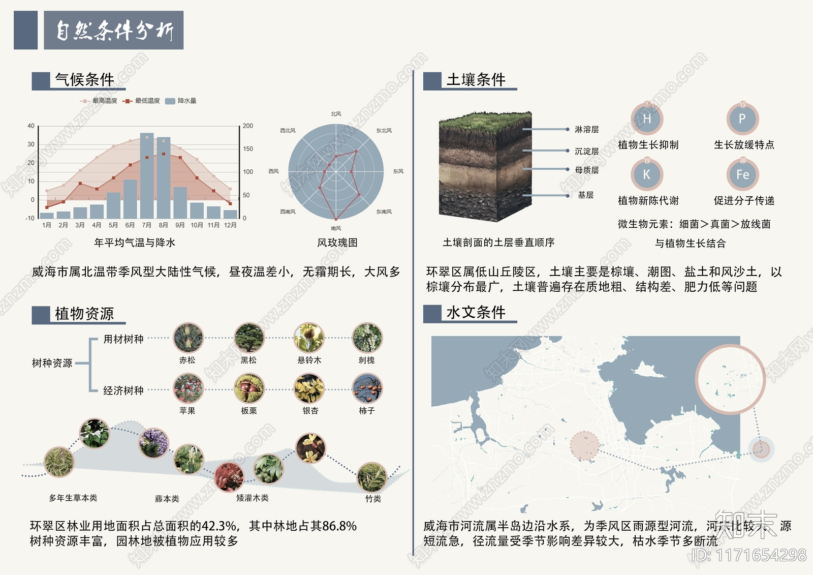 现代分析图下载【ID:1171654298】