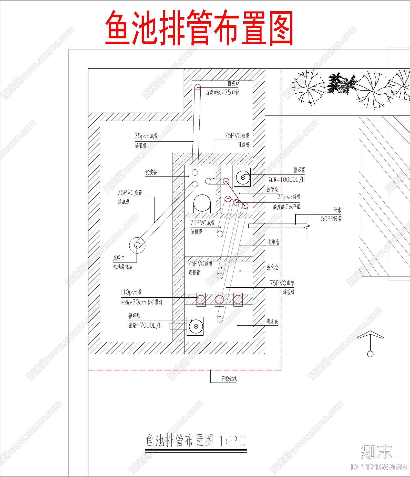 给排水图cad施工图下载【ID:1171682633】