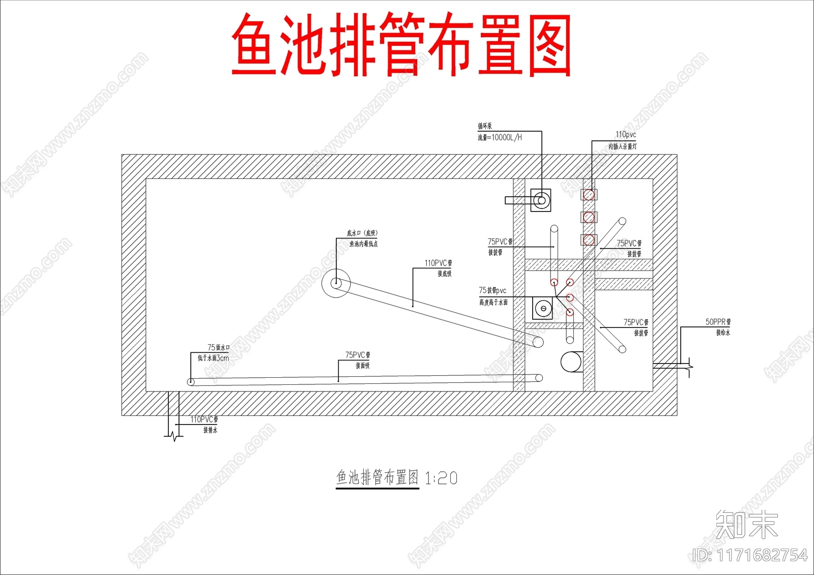 给排水图cad施工图下载【ID:1171682754】