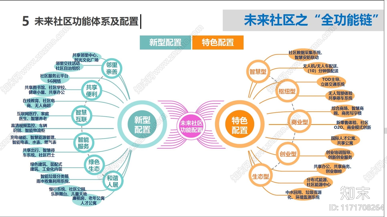 标准手册下载【ID:1171708264】