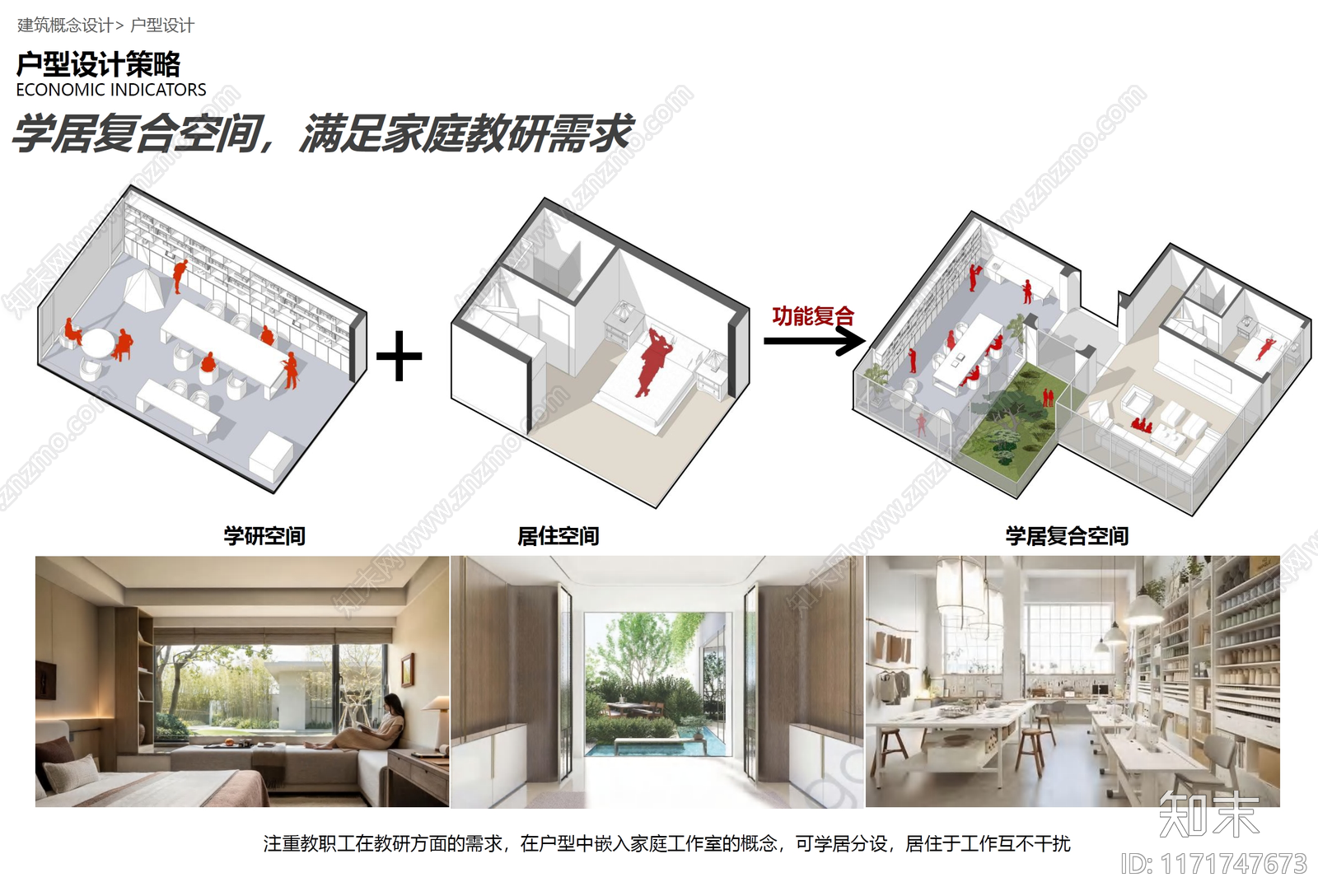 户型研究方案文本精品下载_PDF/PPT方案_知末网