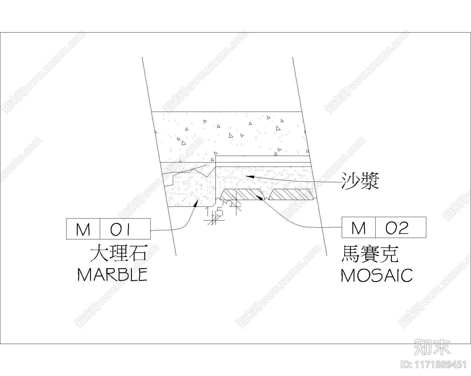 现代其他节点详图cad施工图下载【ID:1171889451】