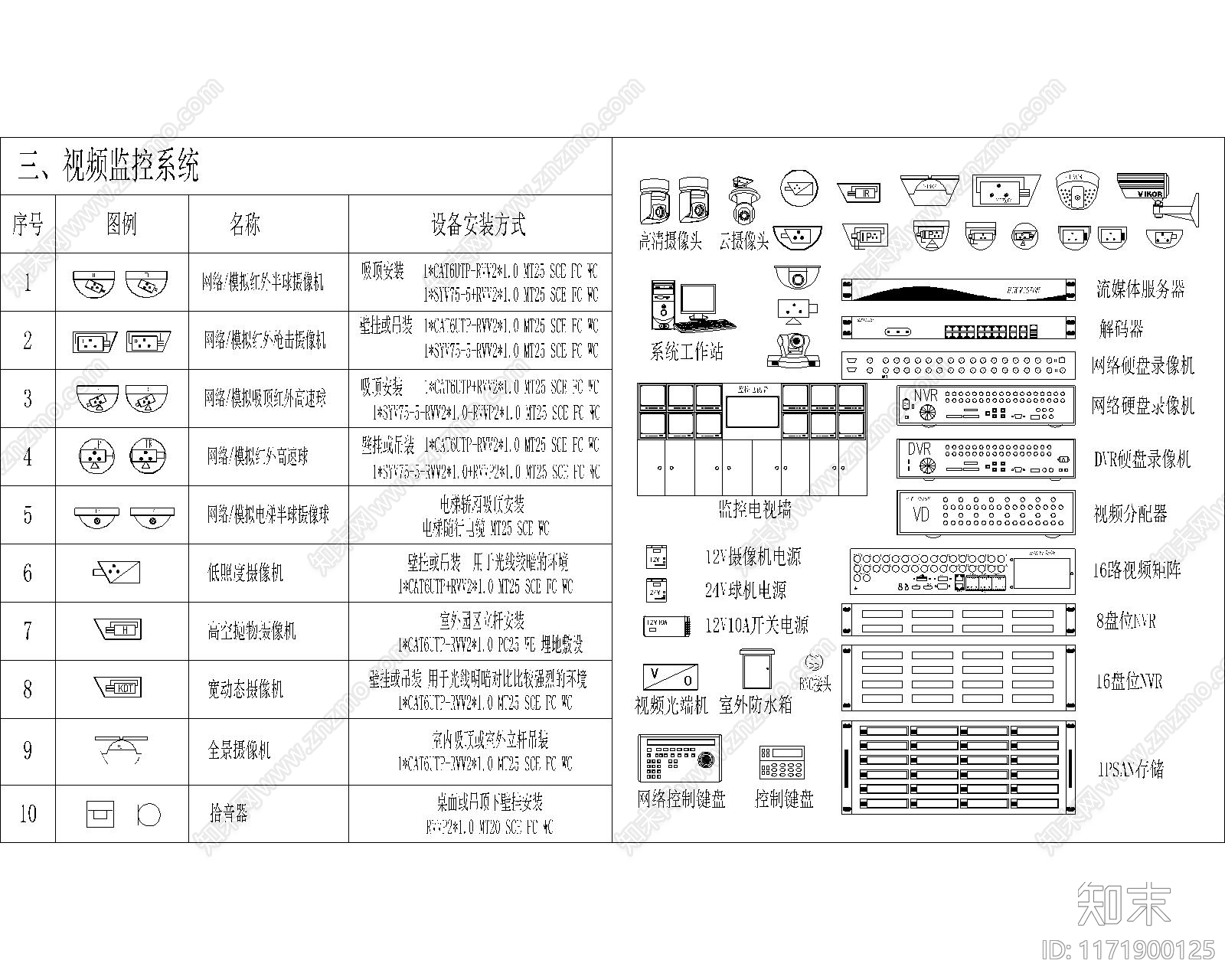 现代新中式监控施工图下载【ID:1171900125】