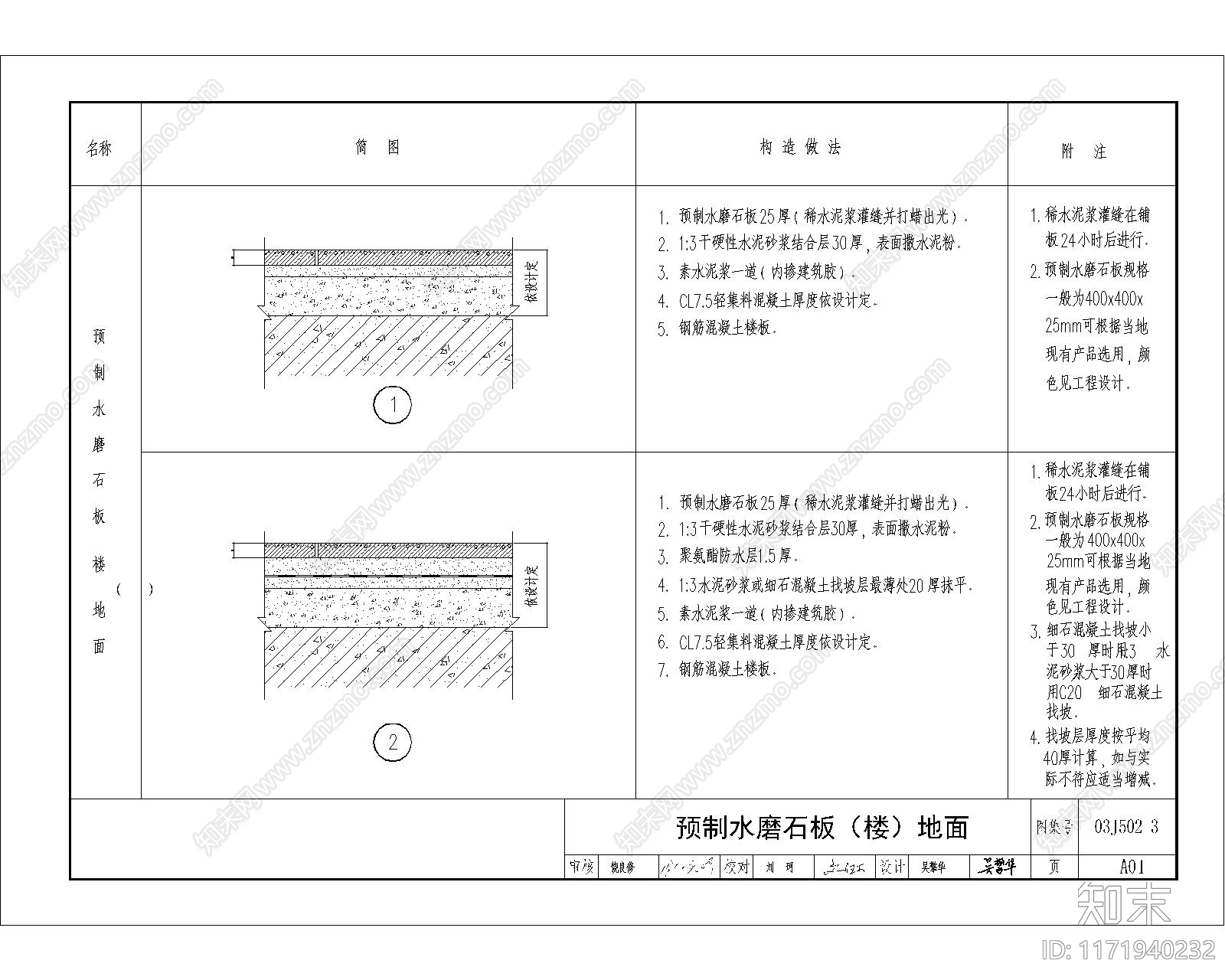 现代地面节点cad施工图下载【ID:1171940232】