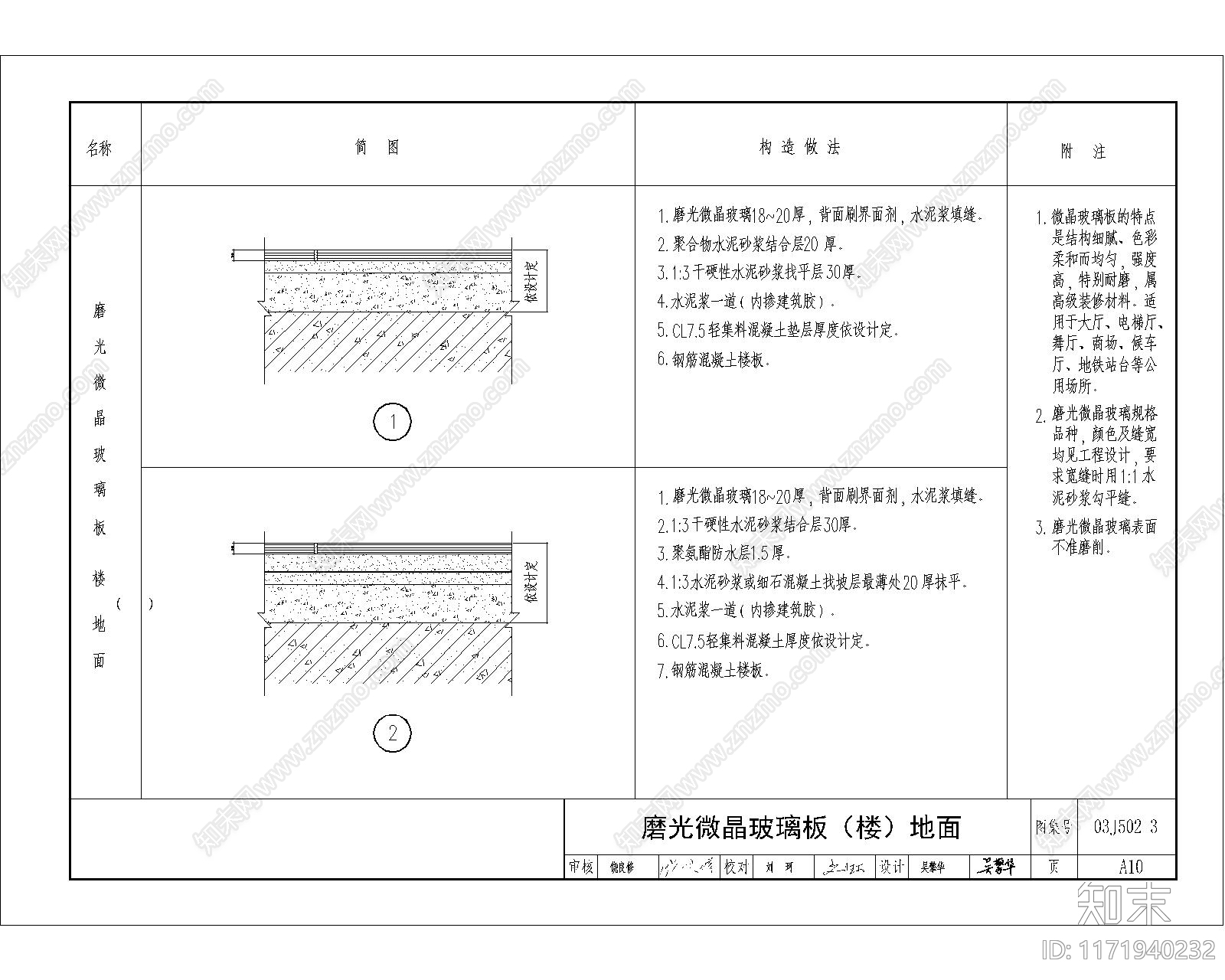 现代地面节点cad施工图下载【ID:1171940232】