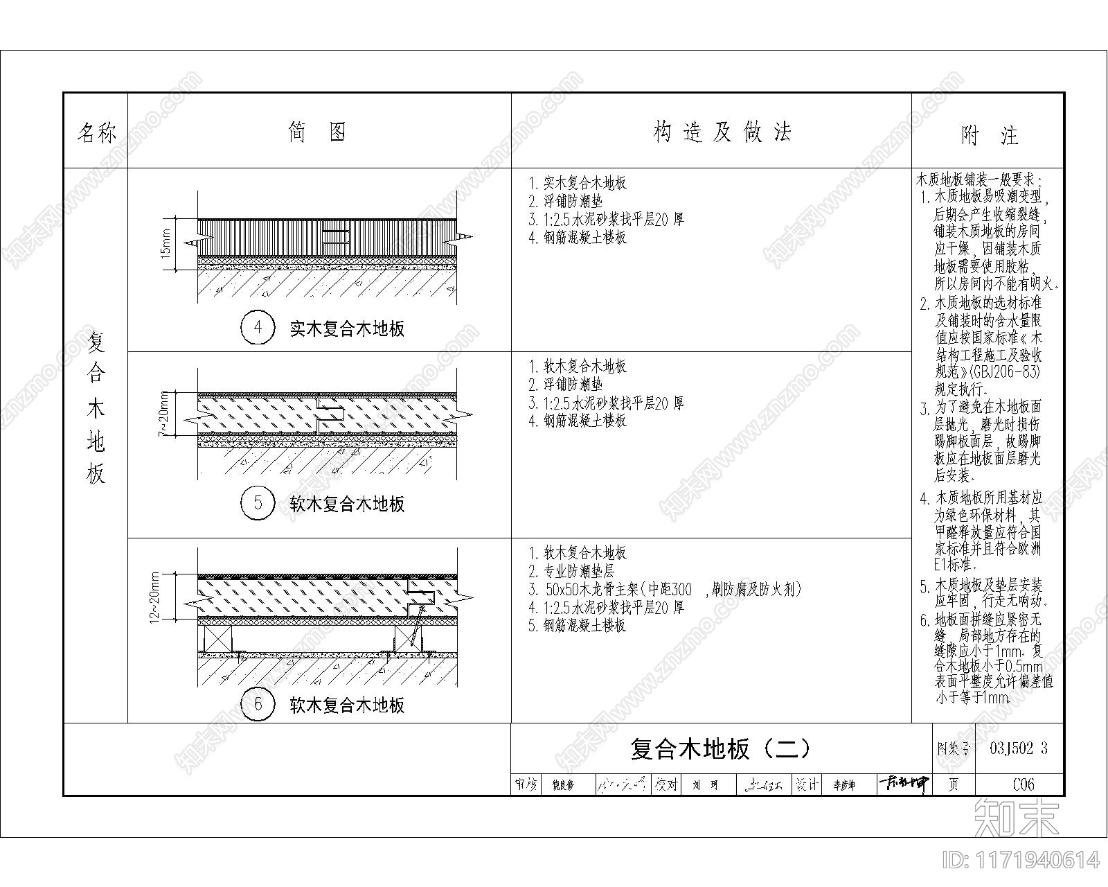 现代地面节点cad施工图下载【ID:1171940614】