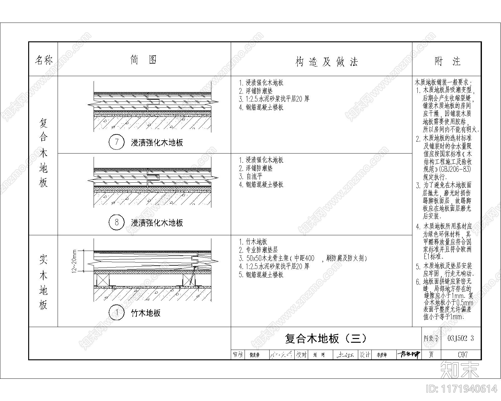 现代地面节点cad施工图下载【ID:1171940614】