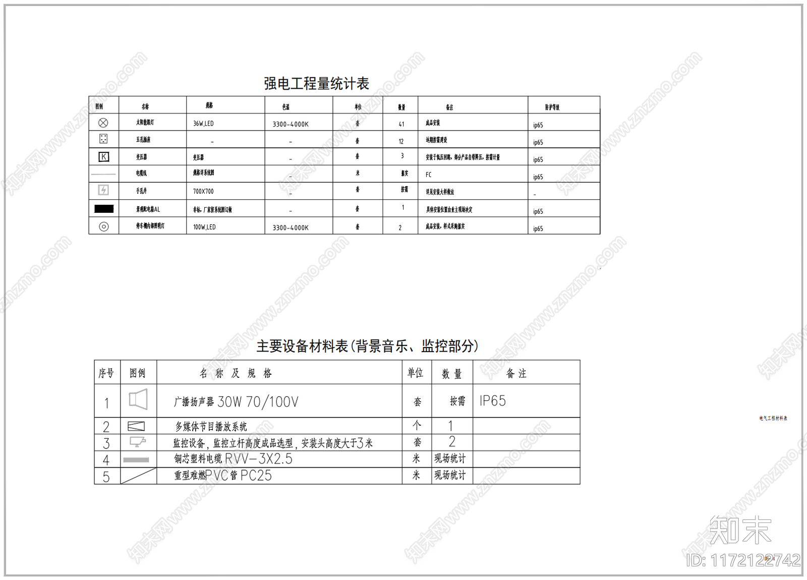 电气图cad施工图下载【ID:1172122742】