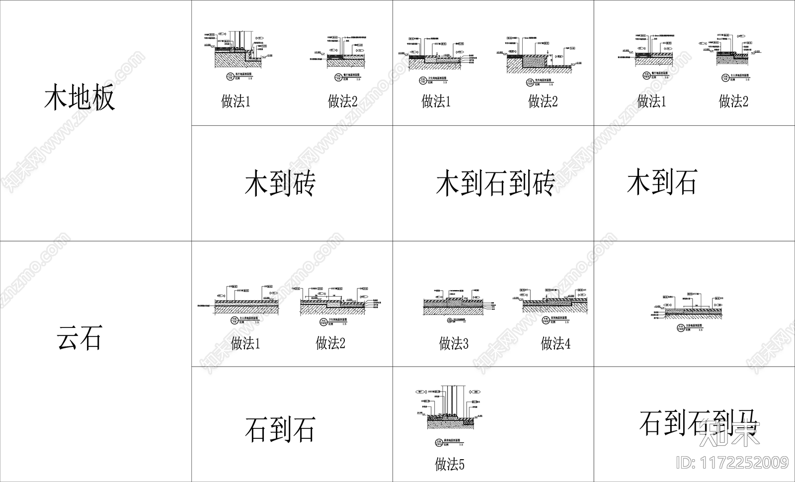 现代地面节点cad施工图下载【ID:1172252009】