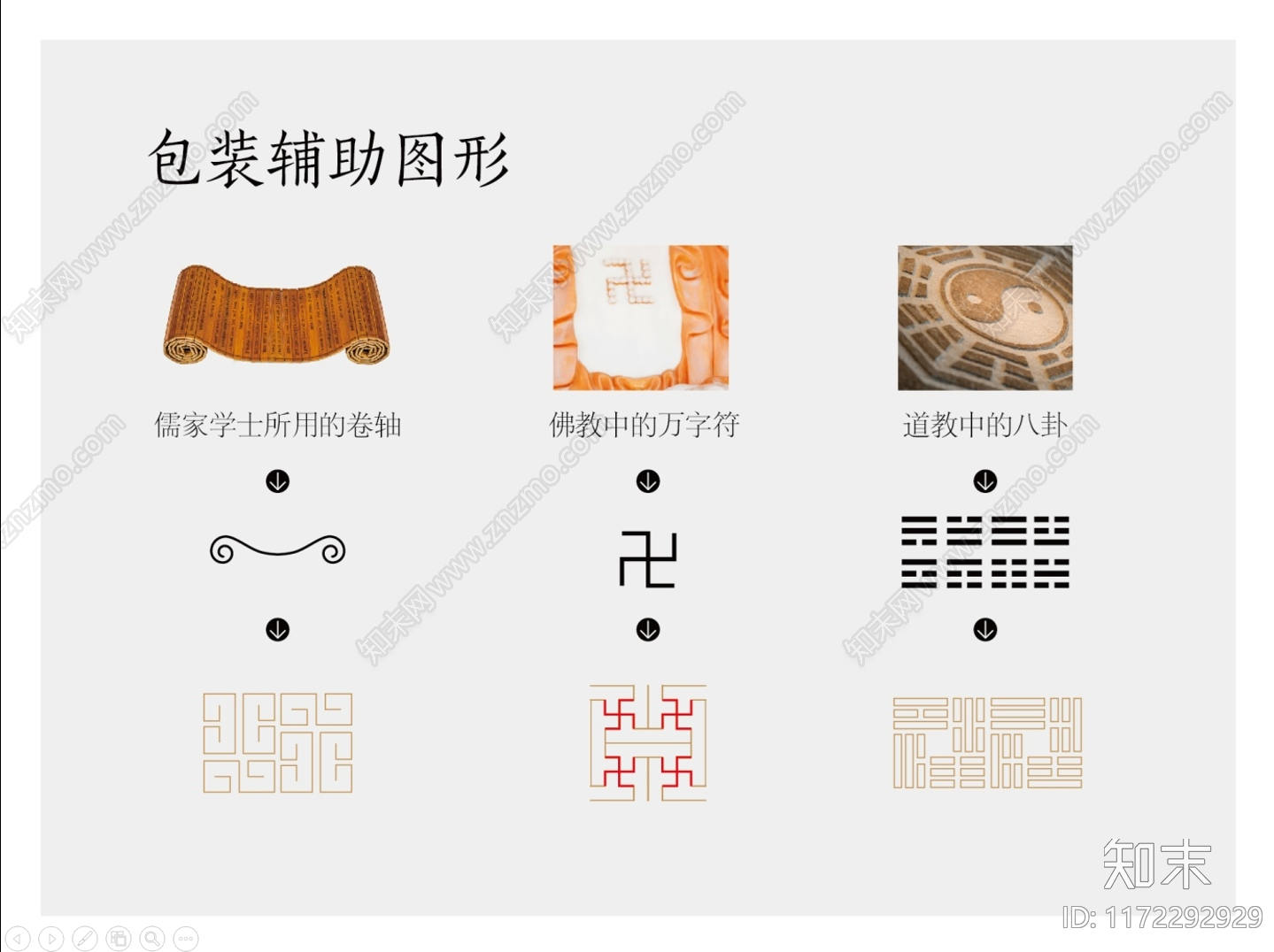 现代新中式其他策划文本下载【ID:1172292929】