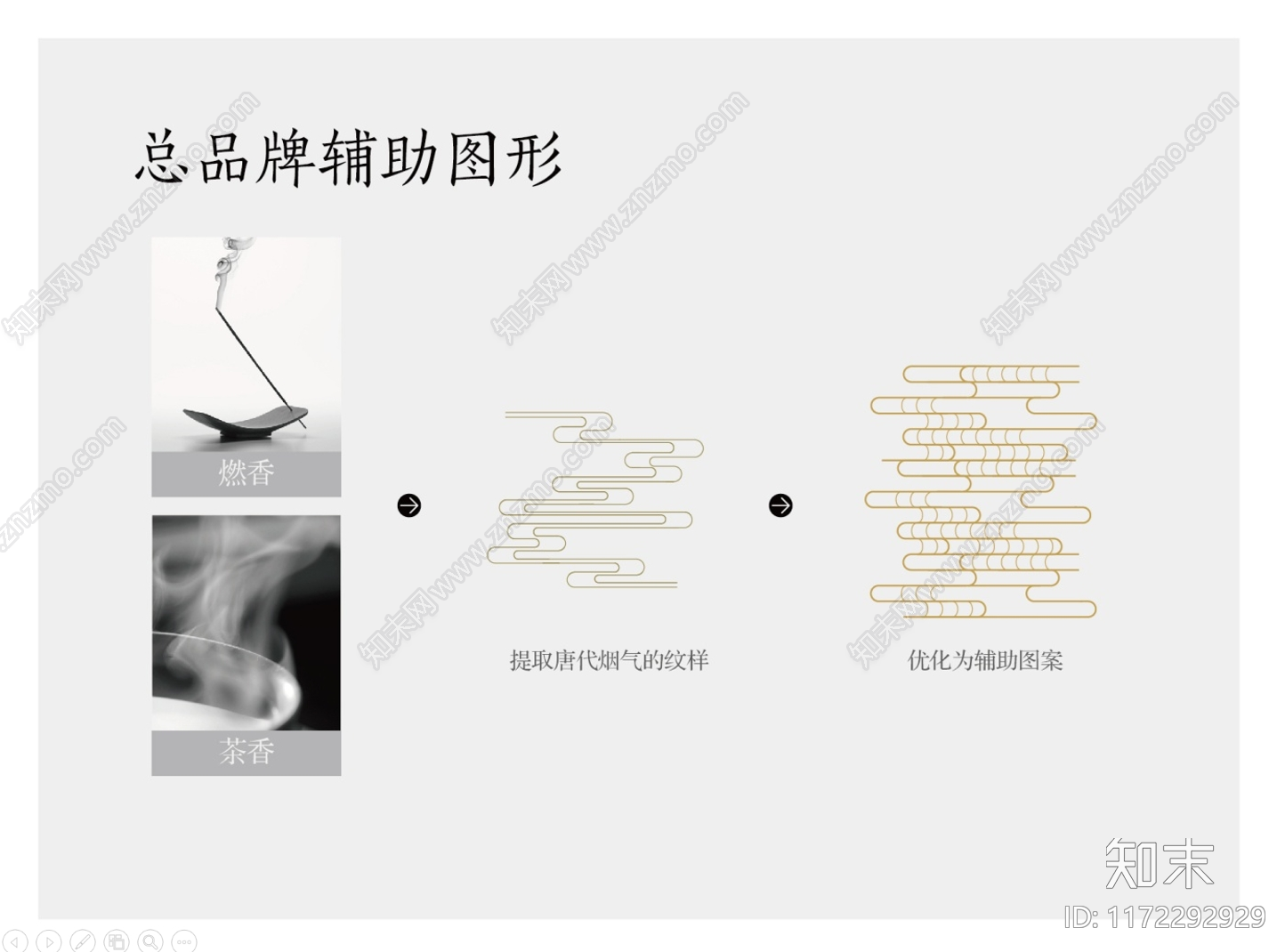 现代新中式其他策划文本下载【ID:1172292929】