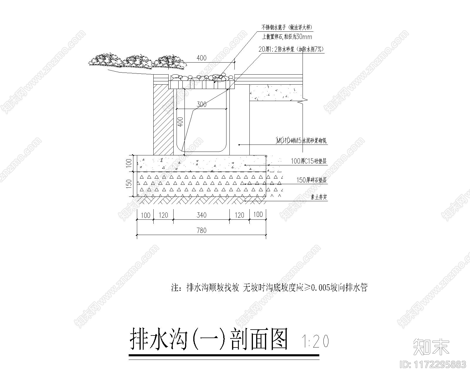 给排水节点详图cad施工图下载【ID:1172295883】