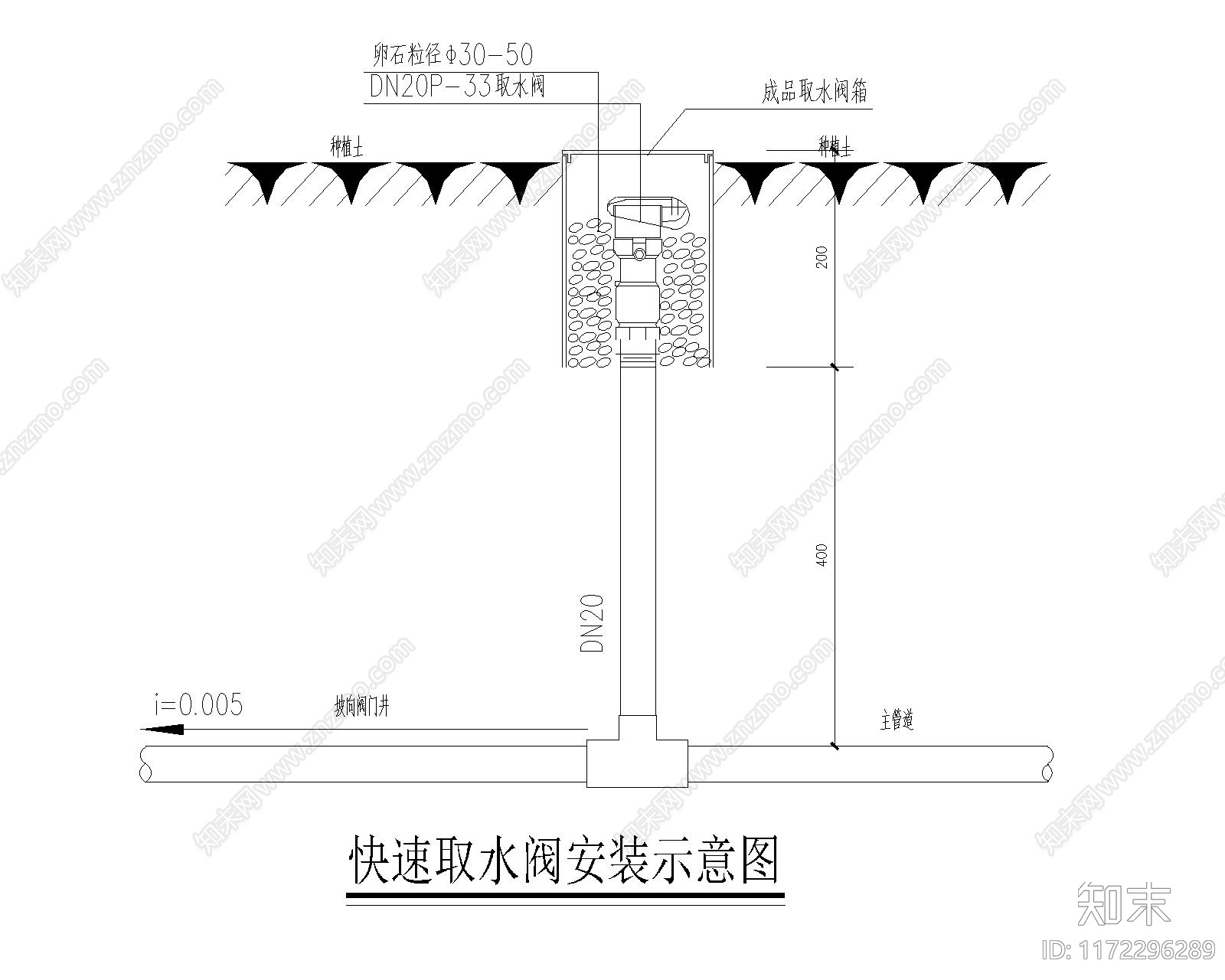 给排水节点详图cad施工图下载【ID:1172296289】