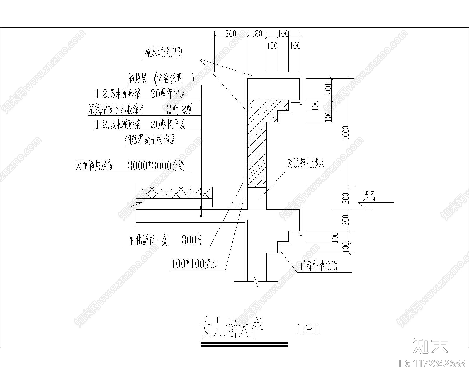 现代其他节点详图施工图下载【ID:1172342655】