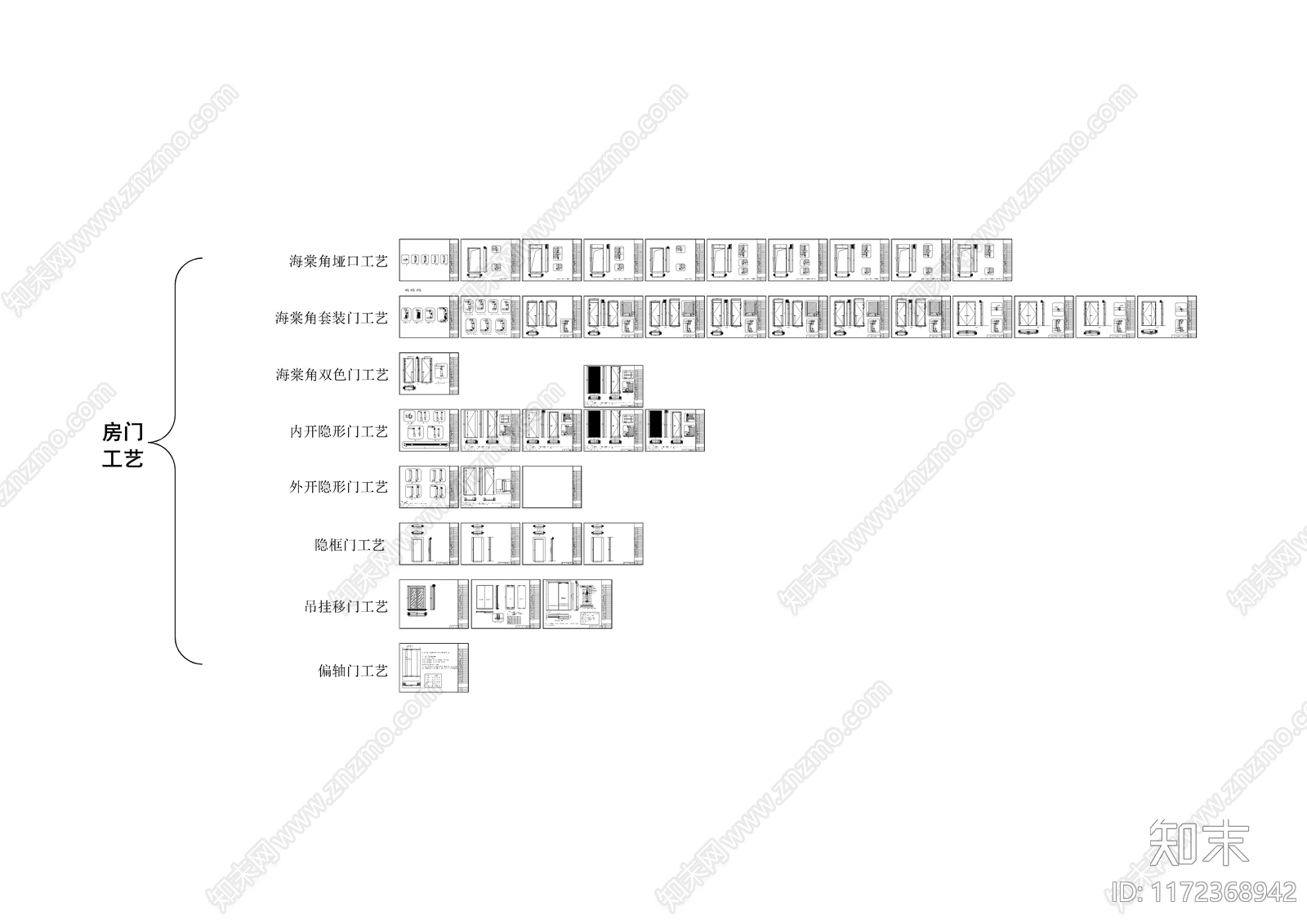 现代新中式其他图库施工图下载【ID:1172368942】