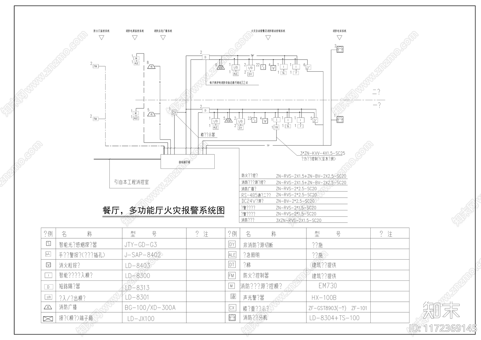 电气图cad施工图下载【ID:1172369145】