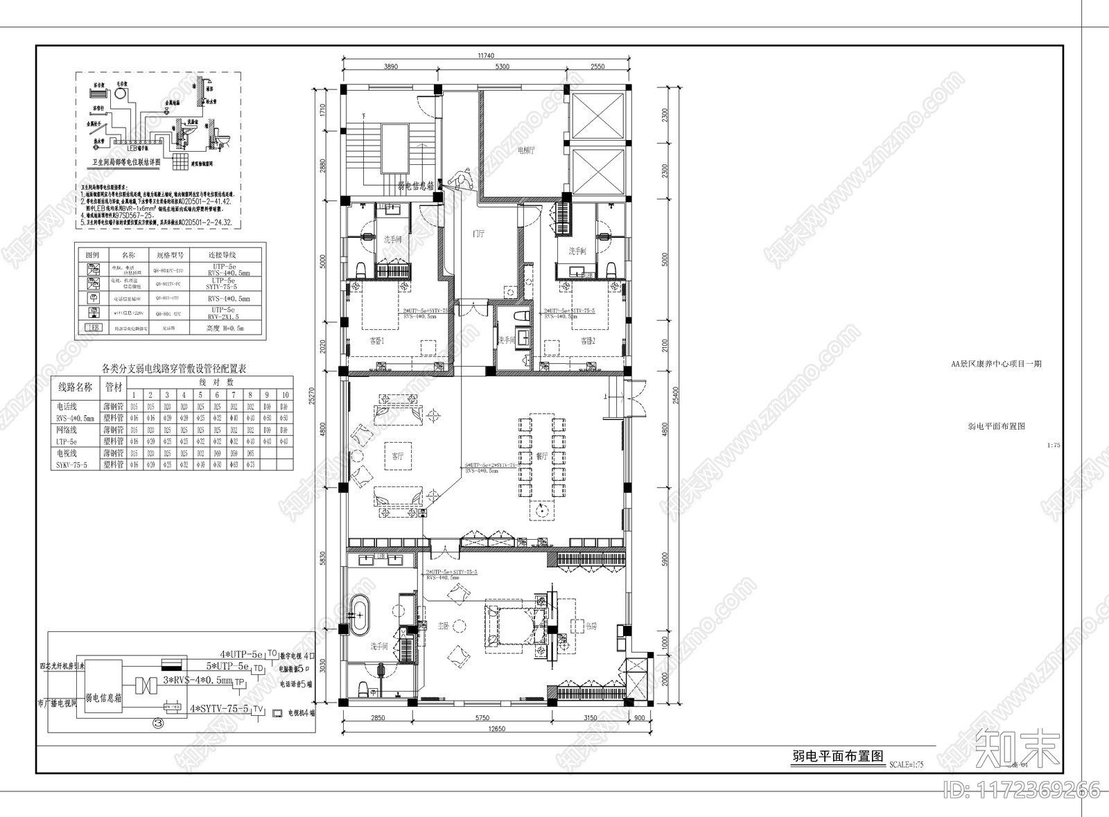 电气图cad施工图下载【ID:1172369266】