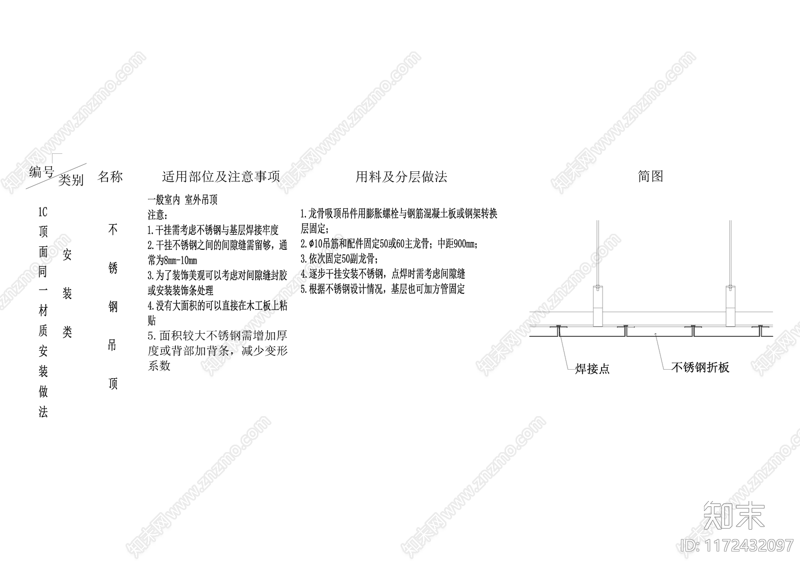 现代吊顶节点cad施工图下载【ID:1172432097】