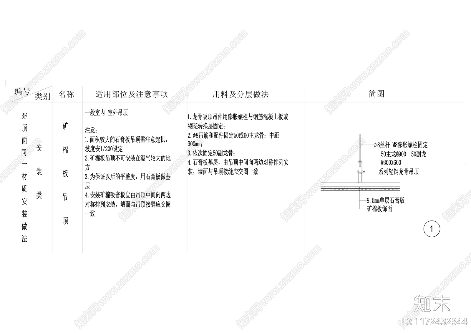 吊顶图cad施工图下载【ID:1172432344】