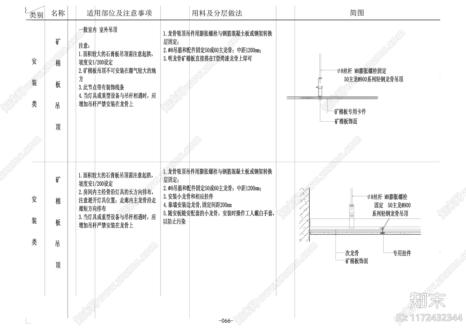 吊顶图cad施工图下载【ID:1172432344】