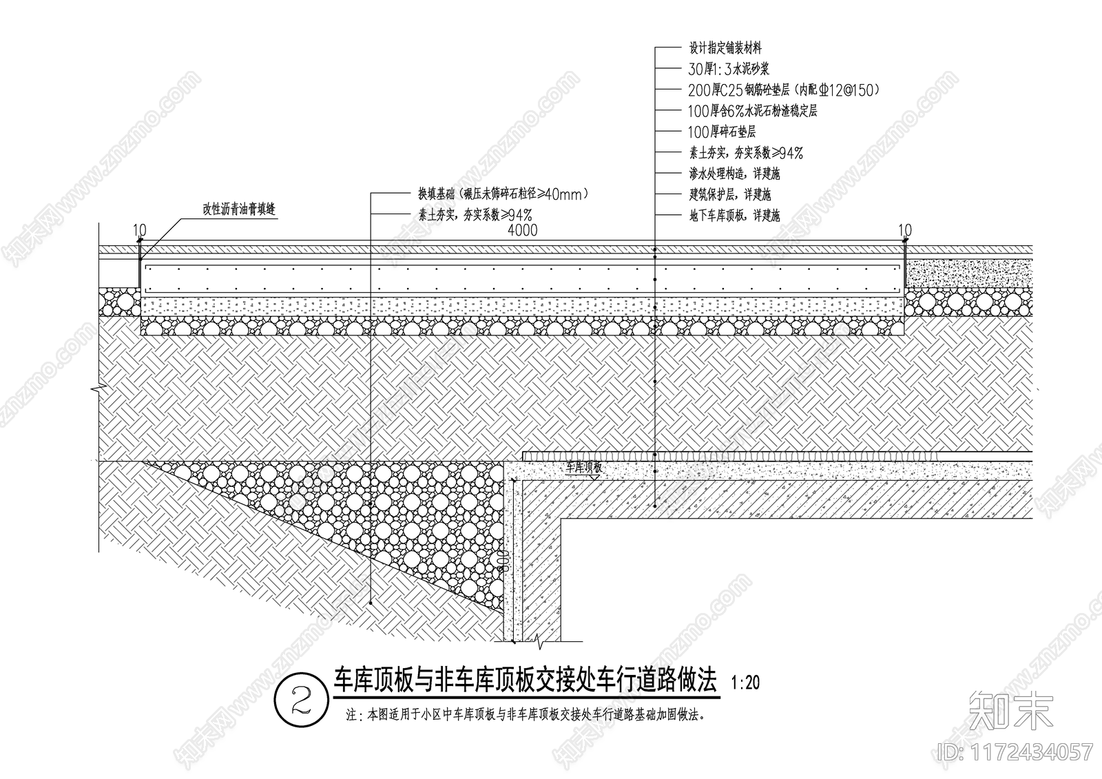 景观节点cad施工图下载【ID:1172434057】