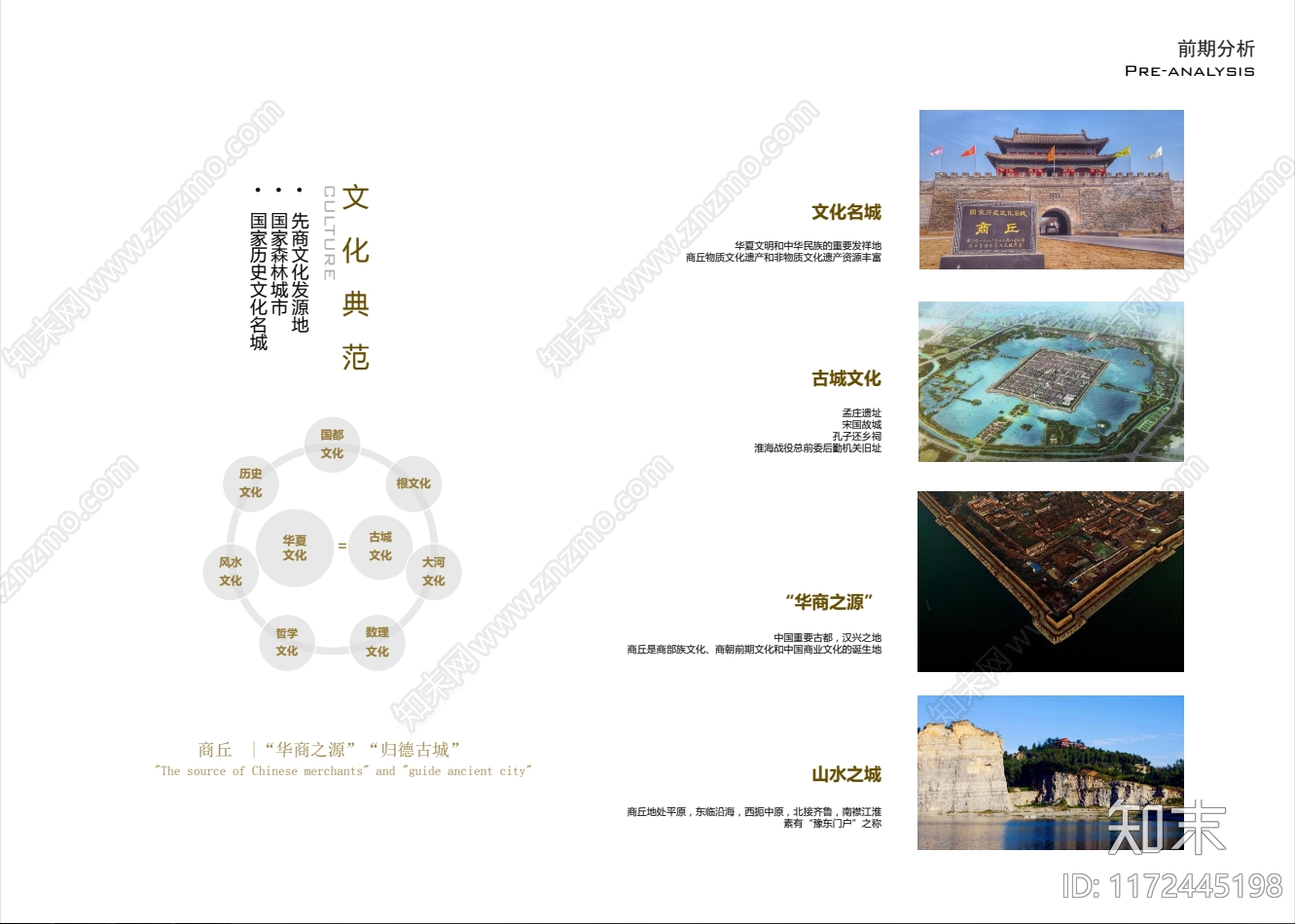 现代新中式农贸市场建筑下载【ID:1172445198】