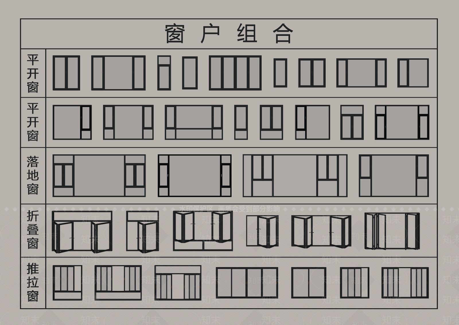 现代窗户组合SU模型下载【ID:1172460054】