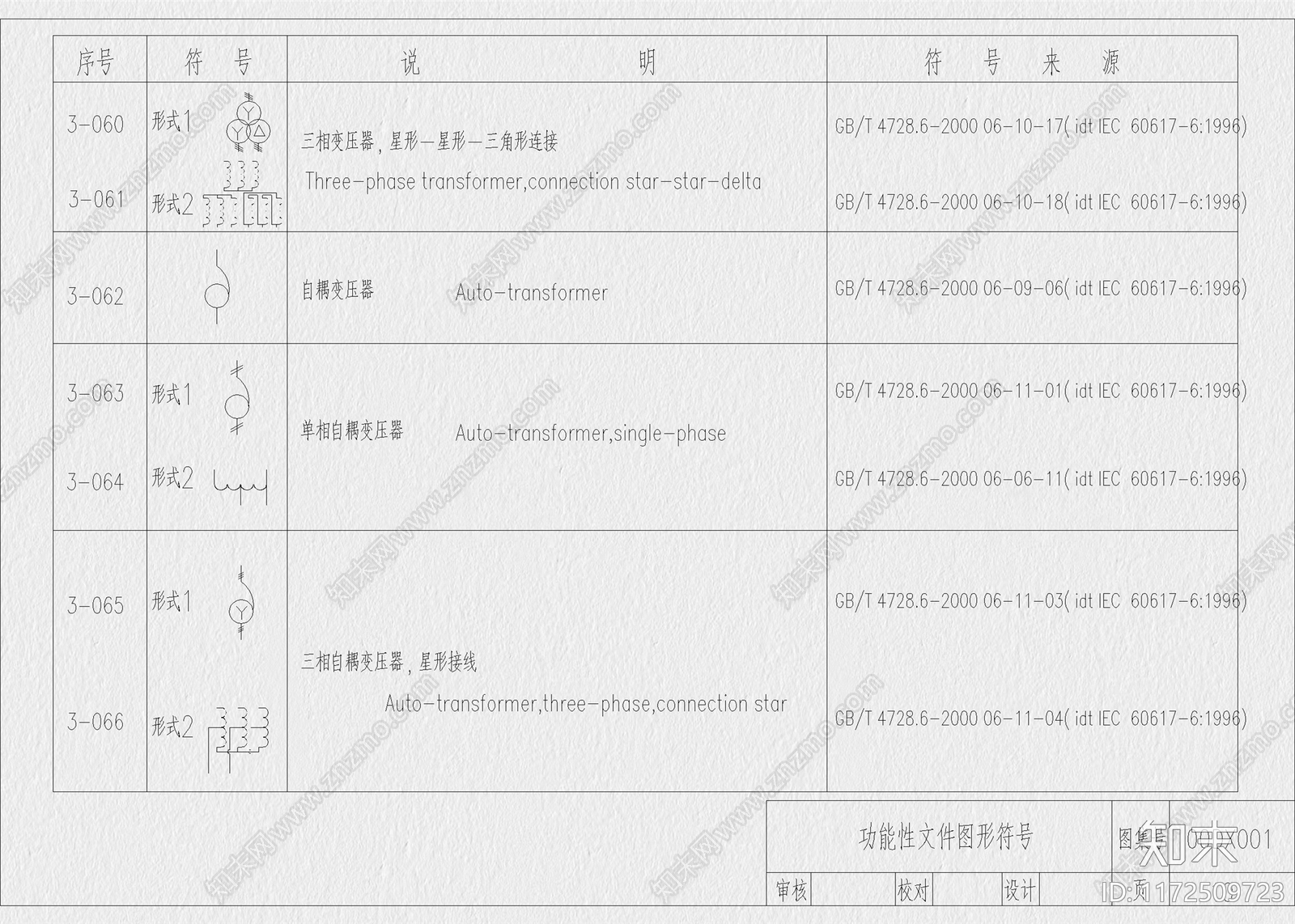 现代工装图库施工图下载【ID:1172509723】