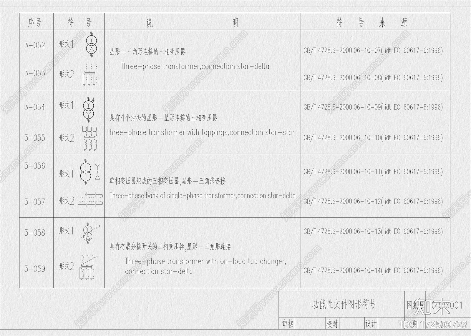 现代工装图库施工图下载【ID:1172509723】