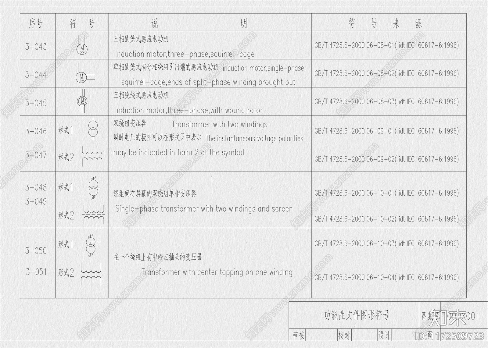 现代工装图库施工图下载【ID:1172509723】