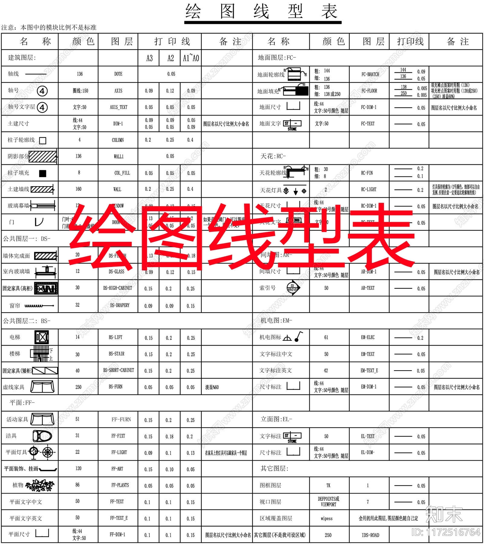 现代综合制图规范施工图下载【ID:1172516764】