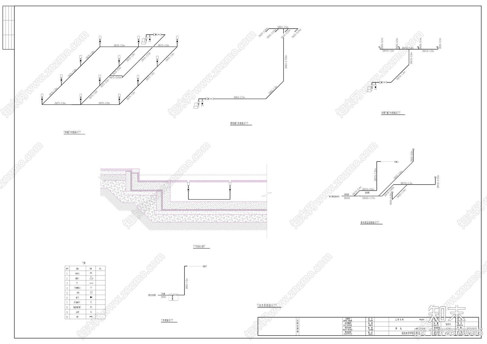 给排水图cad施工图下载【ID:1172579035】