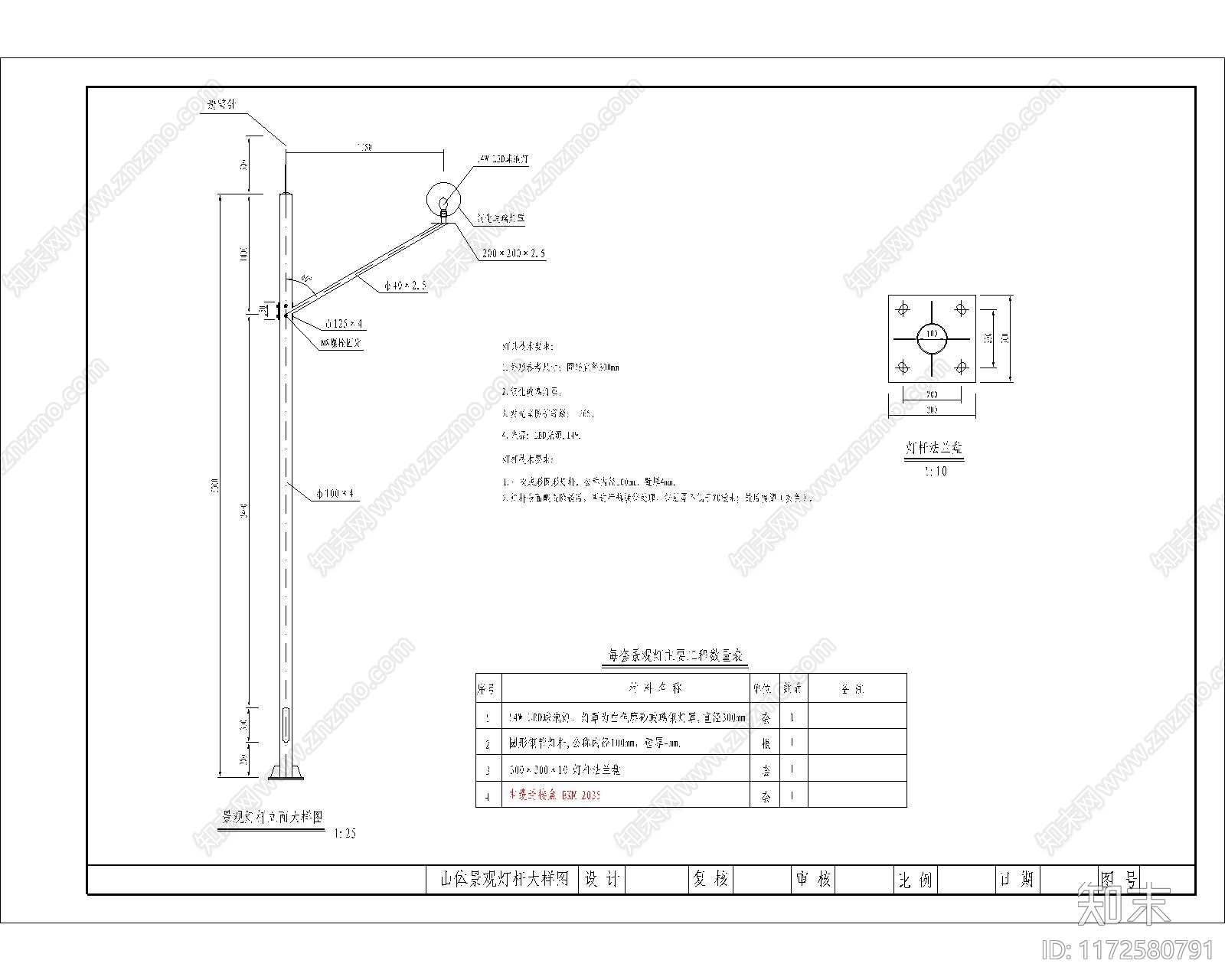 现代中式其他图库施工图下载【ID:1172580791】